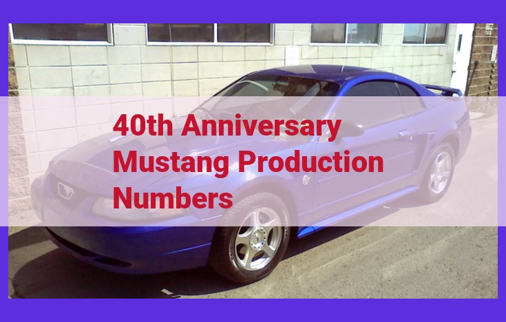 1979 Anniversary Mustang: 40th Anniversary Celebration of an Automotive Icon