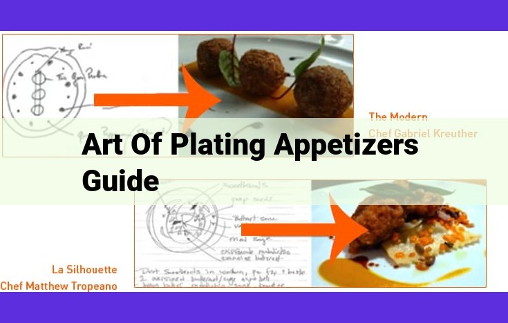 Master the Art of Appetizer Plating: A Comprehensive Guide for Culinary Perfection