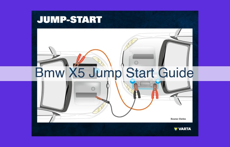 BMW X5 Battery Jumpstart: Ultimate Guide for Safe and Efficient Battery Recovery