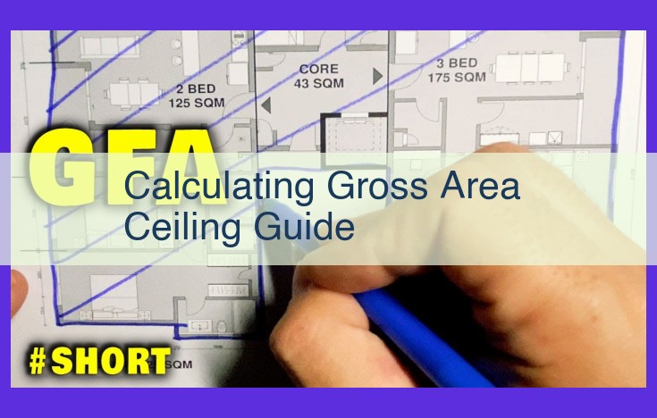 Unlocking Gross Area Calculations: A Comprehensive Guide for Space Planning and More