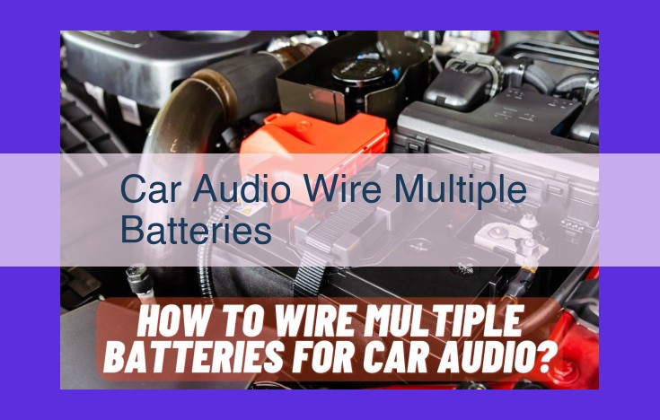 Enhance Your Car Audio: Ultimate Guide to Power, Stability, and Efficiency