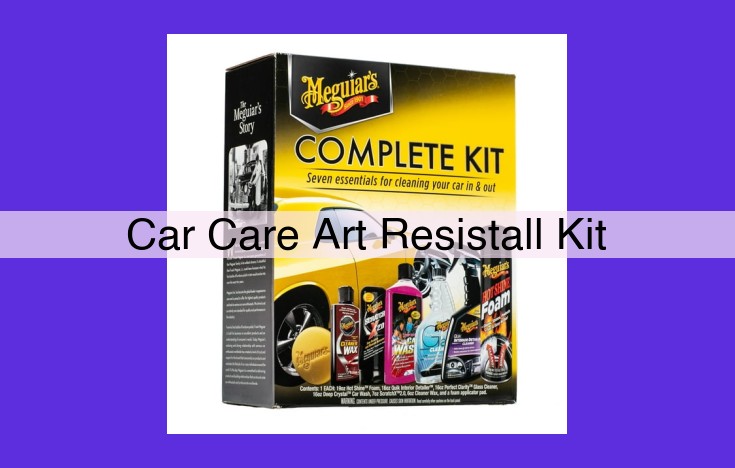 Ultimate Car Protection with Car Care Art ResistAll Kit: Shield Your Vehicle from the Elements