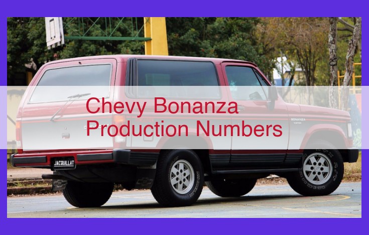 Chevrolet Bonanza Pickup: Production History, Variants, and Significance