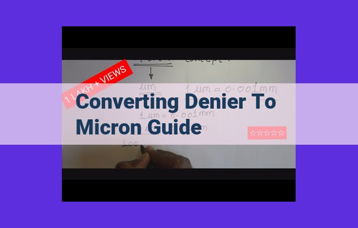 Denier to Micron Conversion Guide: Unraveling Fiber Dimensions for Textile Excellence