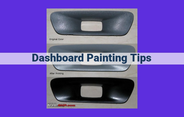 SEO-Optimized Title: Ultimate Guide to Dashboard Painting: Preparation, Execution, and Protection