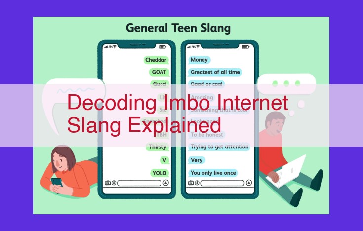 Unlock the Meaning of Internet Slang: IMBO, IMO, and More