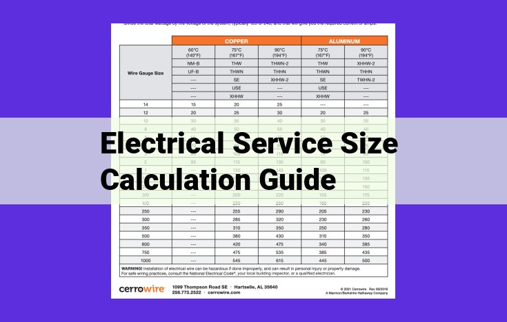 Ultimate Guide to Electrical Service Size Calculation: Ensuring Safety and Compliance