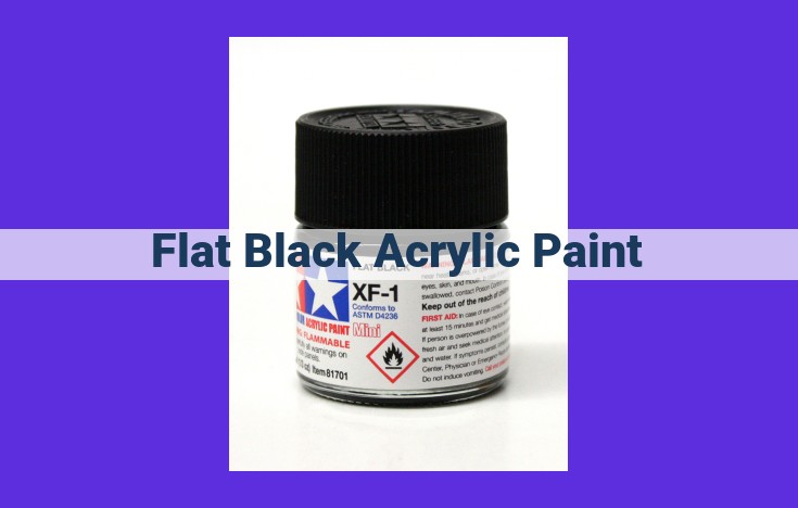 Flat Black Acrylic Paint: Your Guide to Matte Black Excellence