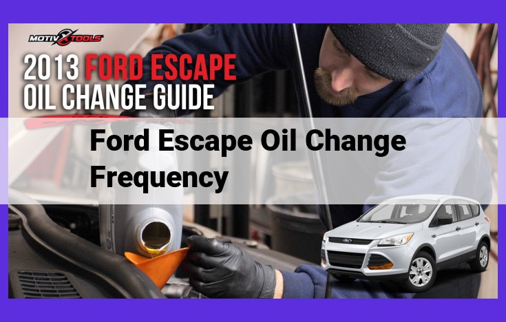 Ford Escape Oil Change Intervals: A Comprehensive Guide for Optimal Engine Health