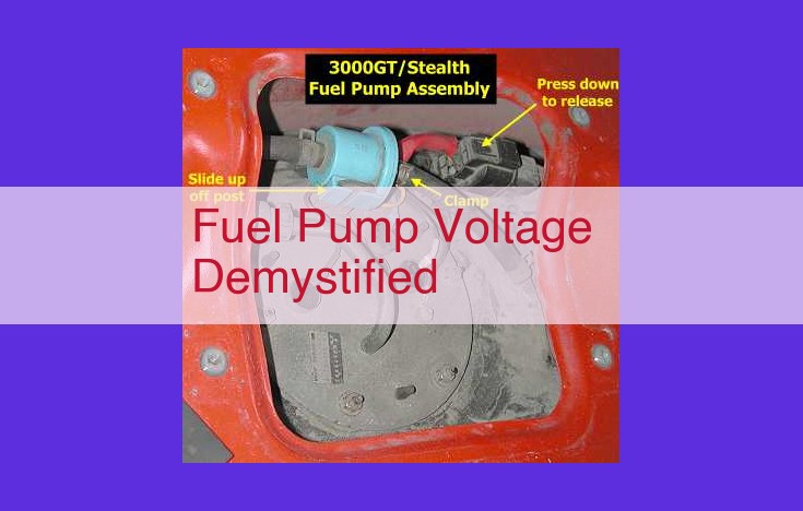 Fuel Pump Electrical System Explained: Demystifying Voltage for Efficient Engine Performance