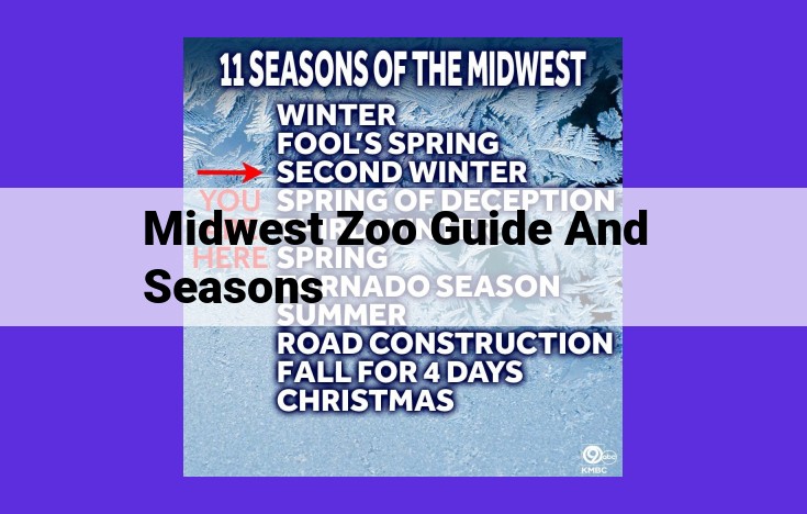 Midwest Zoos: Your Comprehensive Guide to Wildlife Adventures in the Heartland