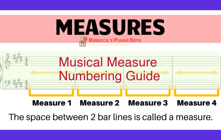 Mastering Musical Notation: Unlocking Measure Numbers, Barlines, Repeat Signs, and Jump Instructions