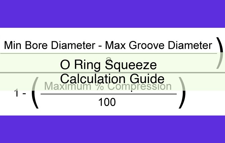 Ultimate O-Ring Squeeze Calculation Guide: Empowering Engineers with Optimal Seal Design