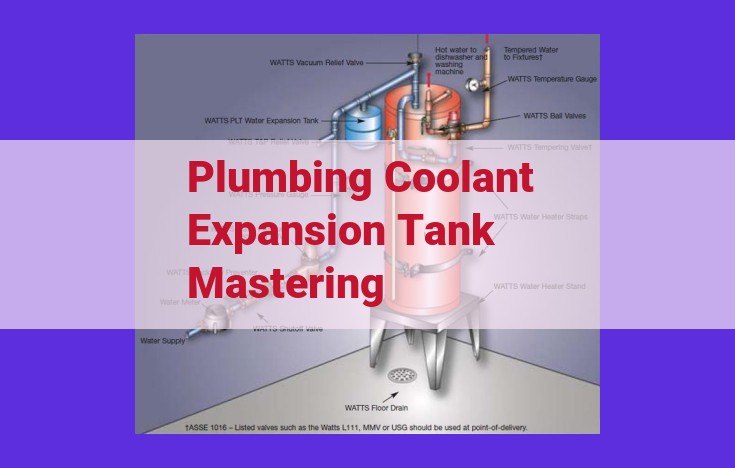 Mastering Plumbing Coolant Expansion Tanks: A Comprehensive Guide to Functionality and Optimization