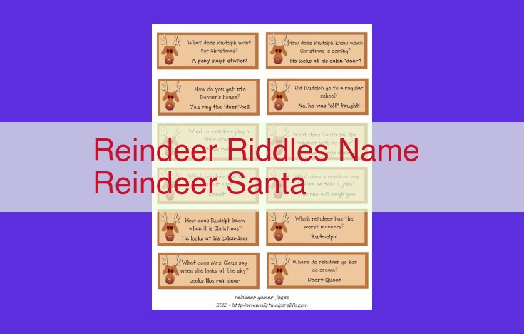 Unveiling the Magic of Reindeer: Riddles and Folklore for Christmas