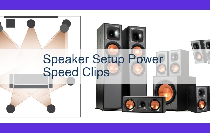 Mastering Speaker Optimization: Power, Speed, Clips, and More