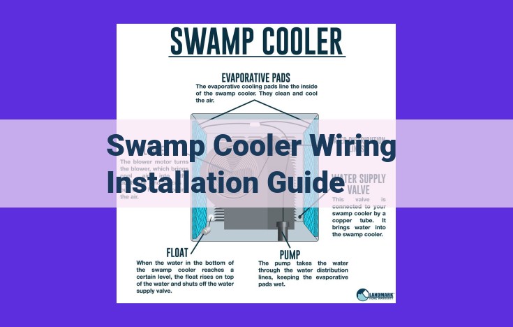 Comprehensive Swamp Cooler Wiring Guide: Step-by-Step Instructions for Seamless Installation