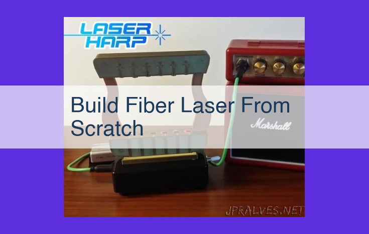 Build a Fiber Laser from Scratch: A Comprehensive Guide