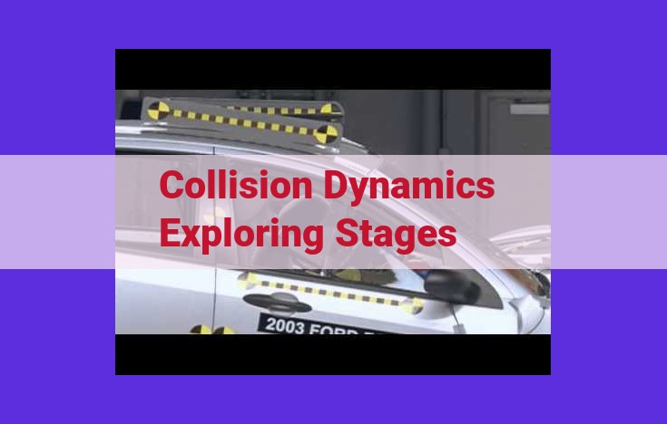 Discover Collision Dynamics: Unraveling Interactions, Momentum, Energy, and More