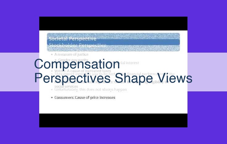 Compensation Perspectives: Shaping Employee Perceptions and Organizational Outcomes