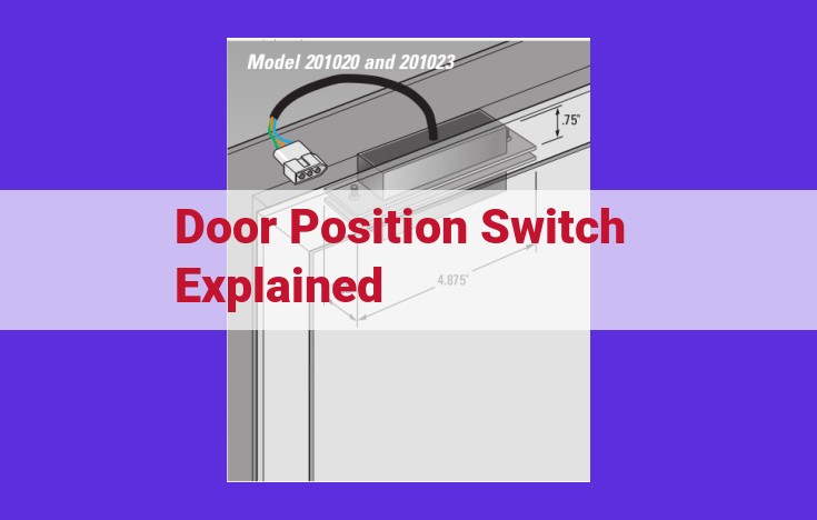 Comprehensive Guide to Door Position Switches: Monitoring Door Status for Enhanced Security, Efficiency, and Automation