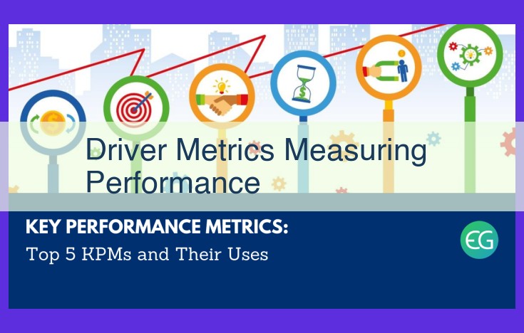 Unlock Operational Excellence: Empowering Organizations with Driver Performance Metrics