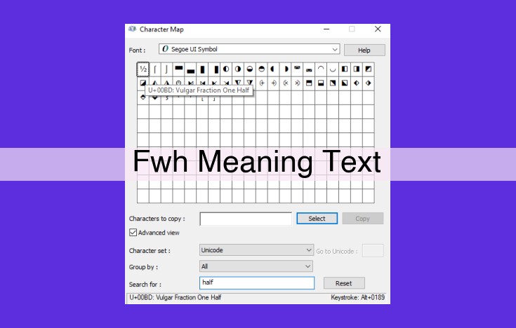 Mastering the Essential Role of FWH in Text Communication for Enhanced Text Messaging Experience