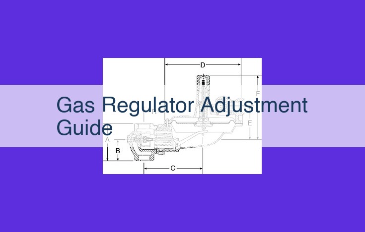 Mastering Gas Regulator Adjustments: A Comprehensive Guide