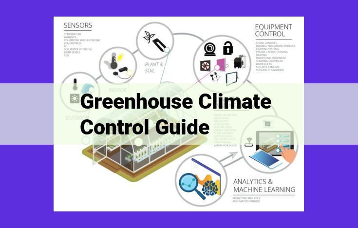 Ultimate Guide to Greenhouse Climate Control: Science, Impacts, and Mitigation Strategies