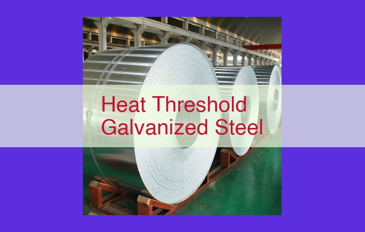 Heat Threshold Galvanized Steel: Uncompromising Corrosion Protection for Extended Lifespan