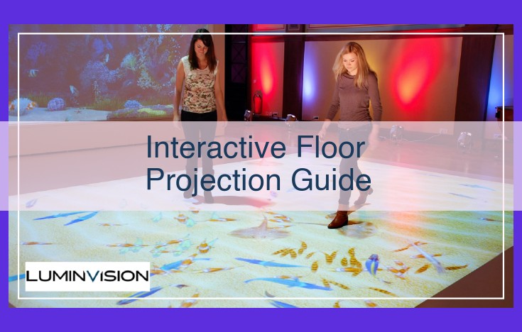 Unlock the Power of Interactive Floor Projections: A Comprehensive Guide