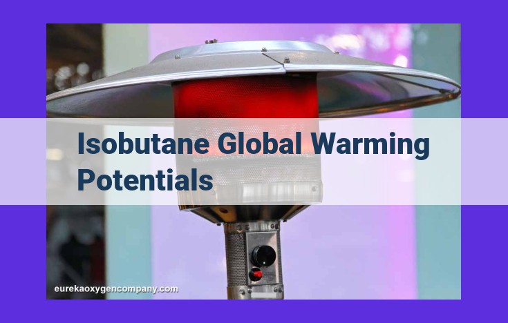 Isobutane's Global Warming Impact: Direct, Indirect, and Mitigation Strategies