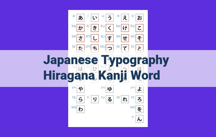 Japanese Typography: A Symphony of Scripts, Calligraphy, and Digital Fonts in the Digital Age