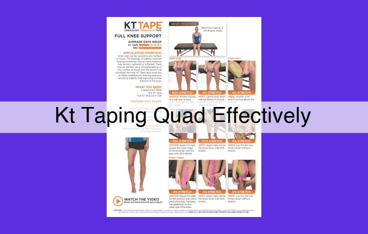 KT Taping: Ultimate Guide for Enhanced Quadriceps Support and Pain Relief