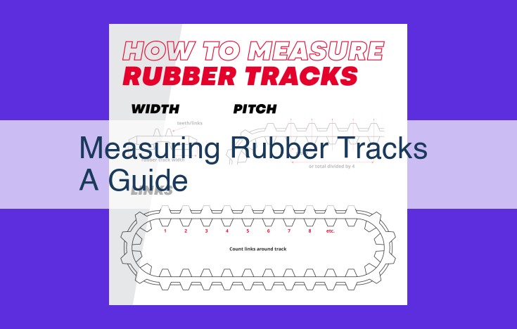 Essential Rubber Track Dimensions for Optimal Vehicle Performance: Length, Width, Pitch, and More