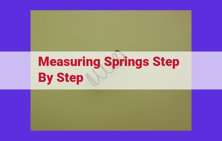 How to Measure Spring Constants and Young's Modulus: A Comprehensive Guide