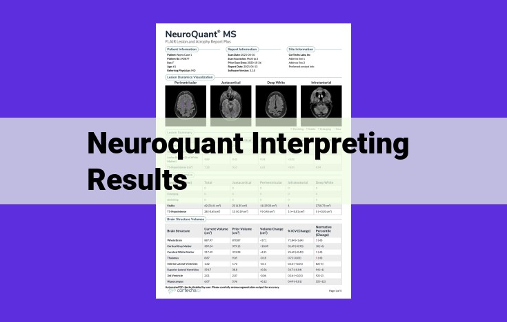 NeuroQuant: Unlocking the Secrets of Your Brain Health - MRI Analysis for Clinicians and Patients