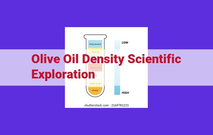 Understanding Olive Oil Density: Key Factors, Applications, and Quality Implications