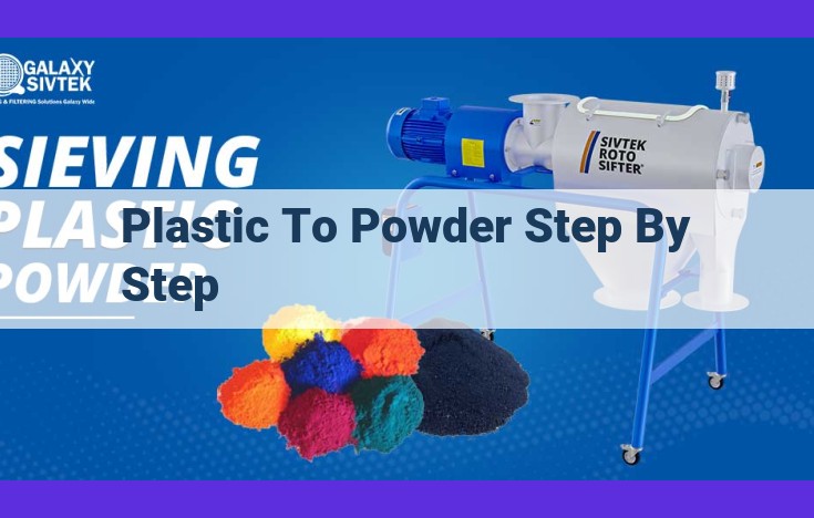 Mastering Plastic to Powder Conversion: Techniques for Waste Reduction and Material Recovery