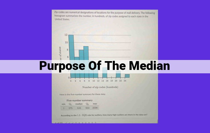 Discover the Median: A Robust Measure for Reliable Data Analysis