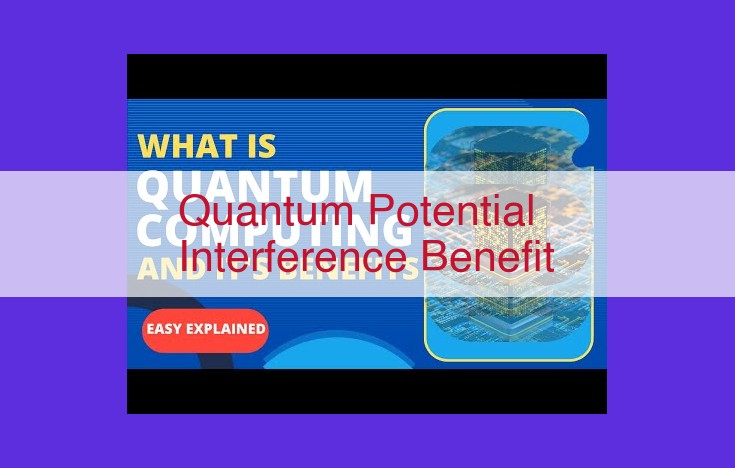 Unlocking Quantum Potential Interference: Advancements for Quantum Computing, Sensing, and Imaging