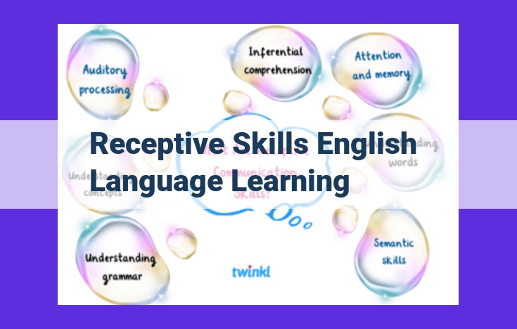 Mastering Receptive Skills: Listening and Reading for Effective English Communication