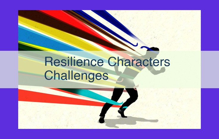 Unlock the Transformative Power of Resilience: Bounce Back, Grow, and Thrive