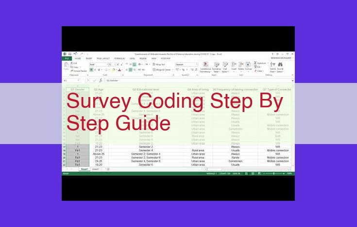 Mastering Survey Coding: A Comprehensive Guide for Accurate and Efficient Data Analysis