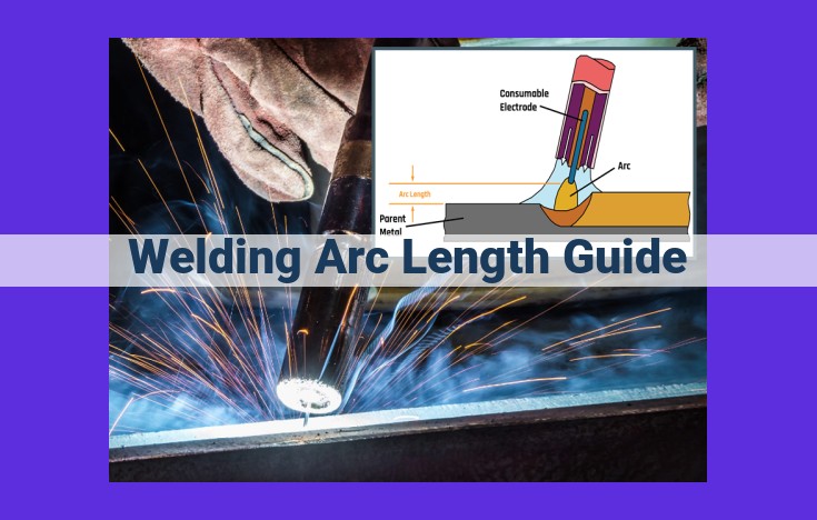 Optimize Welding Parameters for Arc Stability, Penetration, and Weld Quality